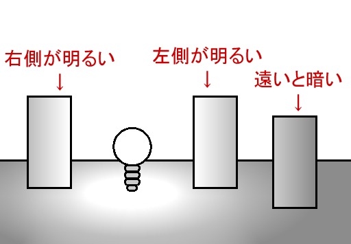 ポイントライト例